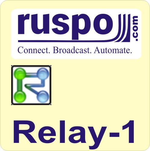 Ruspo Relay 1 PC to CB radio gateway Software