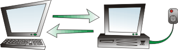 pc-pc with intercom connection