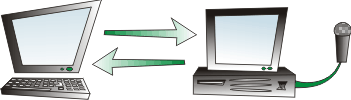 pc-pc with microphone connection