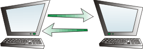 pc-pc connection